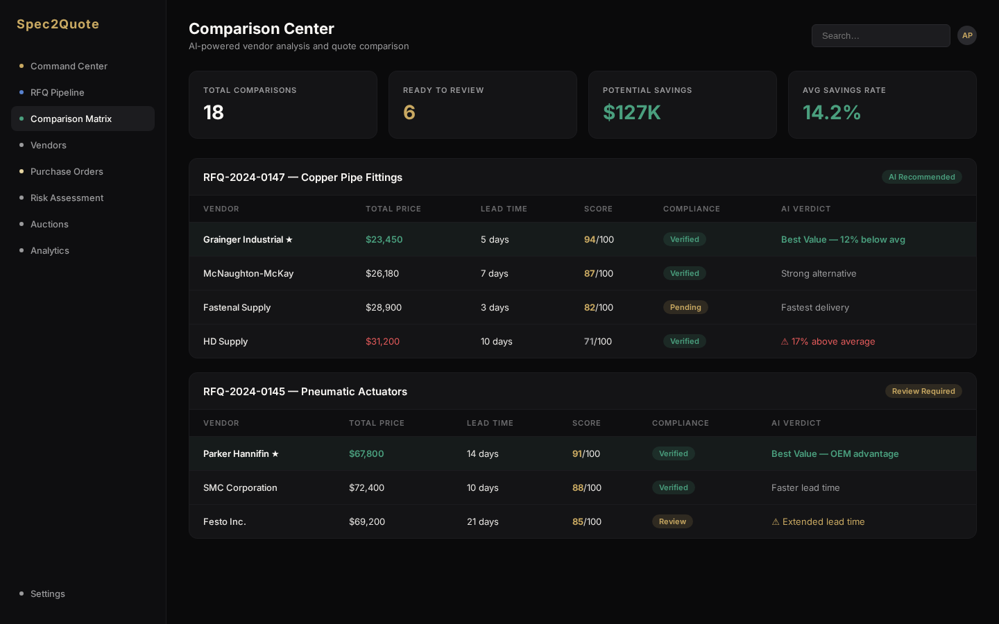 S2Q Comparison Center — AI vendor scoring and price analysis
